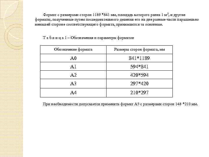 Формат с размерами сторон 1189 *841 мм, площадь которого равна 1 м 2, и