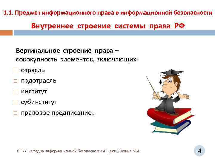 1. 1. Предмет информационного права в информационной безопасности Внутреннее строение системы права РФ Вертикальное
