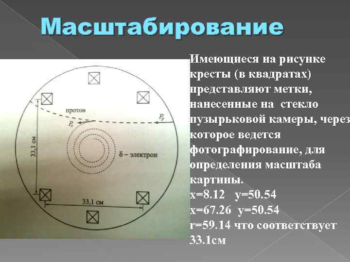 Масштабирование Имеющиеся на рисунке кресты (в квадратах) представляют метки, нанесенные на стекло пузырьковой камеры,
