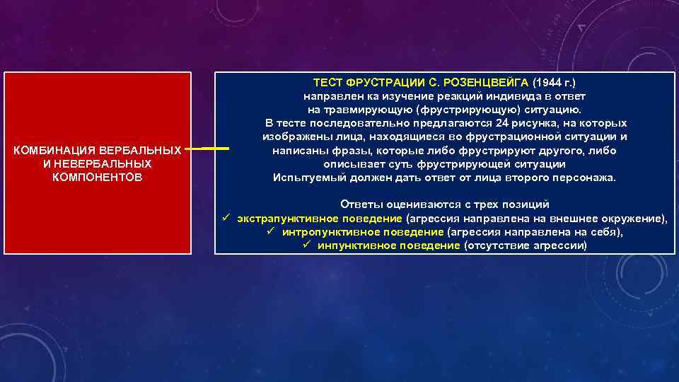 КОМБИНАЦИЯ ВЕРБАЛЬНЫХ И НЕВЕРБАЛЬНЫХ КОМПОНЕНТОВ ТЕСТ ФРУСТРАЦИИ С. РОЗЕНЦВЕЙГА (1944 г. ) направлен ка