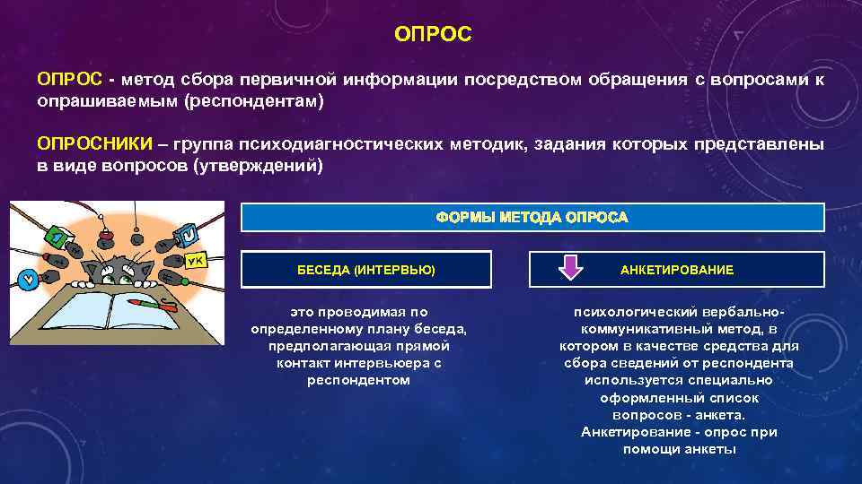 Посредством обращения