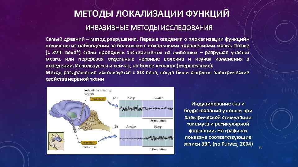 Древний метод