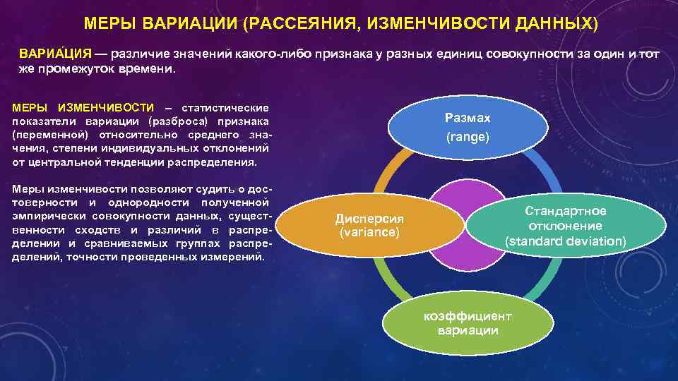 Проблемы применения компьютеров в психодиагностике