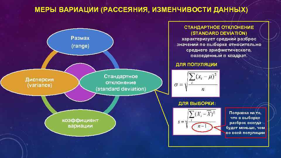 Размах дисперсия стандартное отклонение. Дисперсия и стандартное отклонение. Меры вариации. Меры рассеяния. Дисперсия и стандартное отклонение разница.