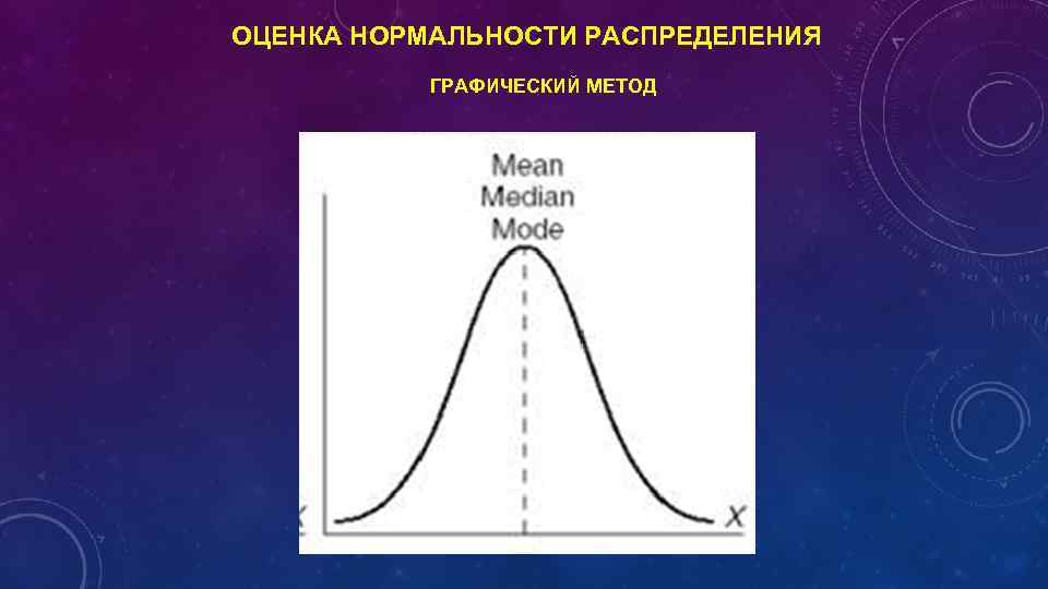 ОЦЕНКА НОРМАЛЬНОСТИ РАСПРЕДЕЛЕНИЯ ГРАФИЧЕСКИЙ МЕТОД 