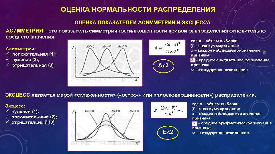 Величины кривых