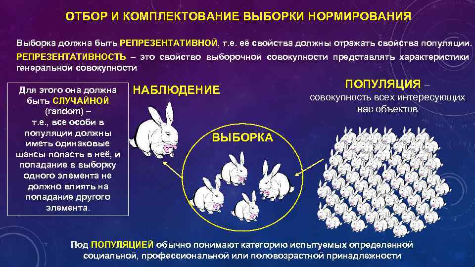 Репрезентативная выборка. Репрезентативная выборка пример. Репрезентативность выборки. Репрезентативная выборка в психологии. Репрезентативность психодиагностических методик.