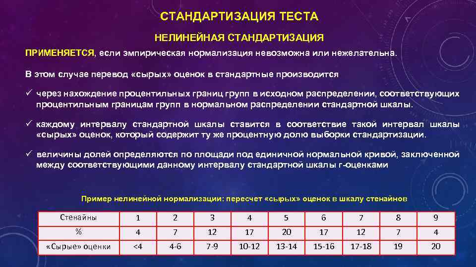 СТАНДАРТИЗАЦИЯ ТЕСТА НЕЛИНЕЙНАЯ СТАНДАРТИЗАЦИЯ ПРИМЕНЯЕТСЯ, если эмпирическая нормализация невозможна или нежелательна. В этом случае