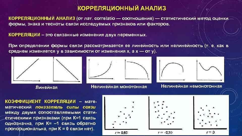 КОРРЕЛЯЦИОННЫЙ АНАЛИЗ (от лат. correlatio — соотношение) — статистический метод оценки формы, знака и