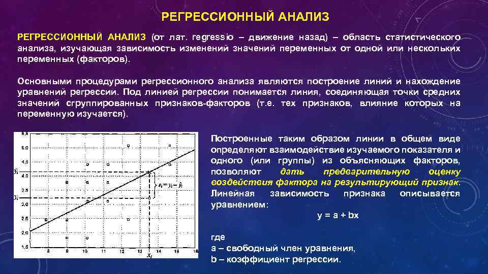 РЕГРЕССИОННЫЙ АНАЛИЗ (от лат. regressio – движение назад) – область статистического анализа, изучающая зависимость