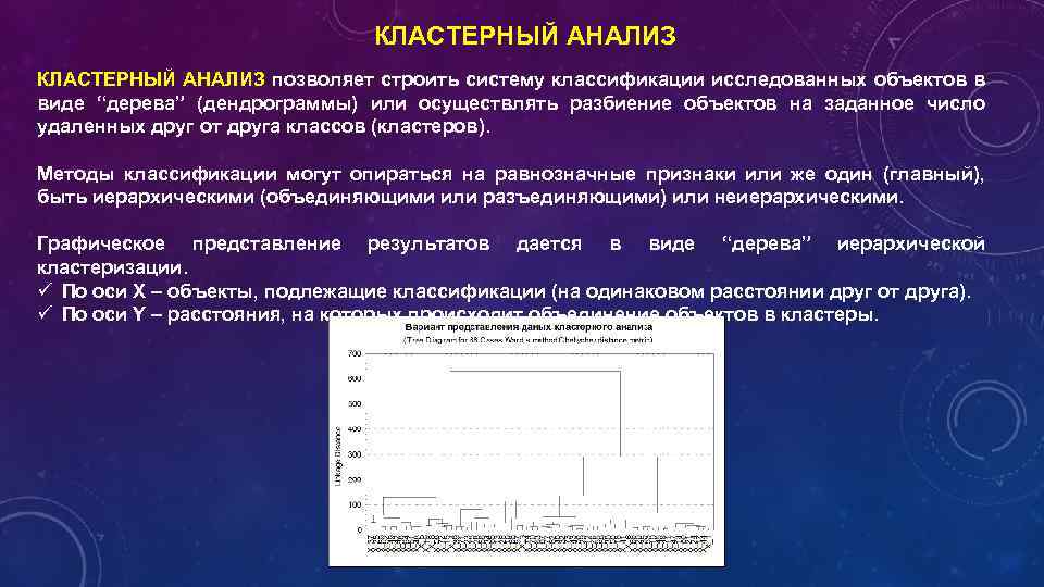 Кластерный анализ это. Метод Уорда в кластерном анализе. Дендрограммы в кластерном анализе. Дендрограмма кластерного анализа интерпретация. Методы кластеризации данных.