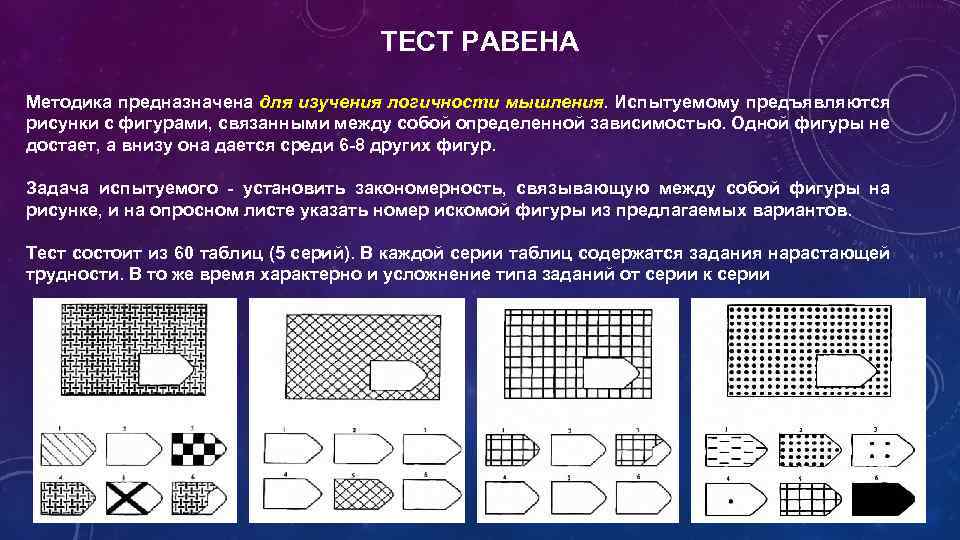 ТЕСТ РАВЕНА Методика предназначена для изучения логичности мышления. Испытуемому предъявляются рисунки с фигурами, связанными