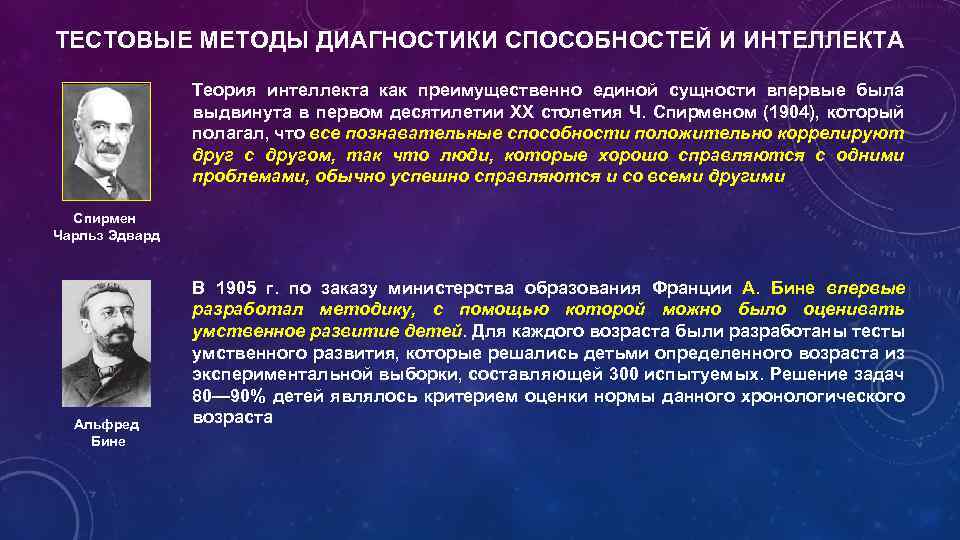 Развитие интеллекта автор. Диагностика способности. Теории интеллекта. Методы диагностики способностей и интеллекта.. Методики диагностики интеллекта.