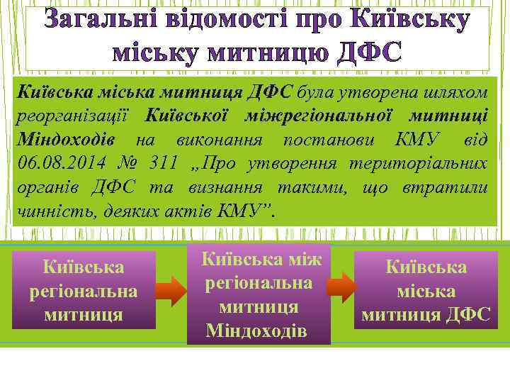 Загальні відомості про Київську міську митницю ДФС Київська міська митниця ДФС була утворена шляхом