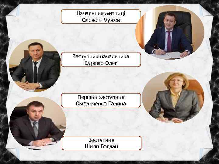 Начальник митниці Олексій Мужев Заступник начальника Суршко Олег Перший заступник Омельченко Галина Заступник Шило