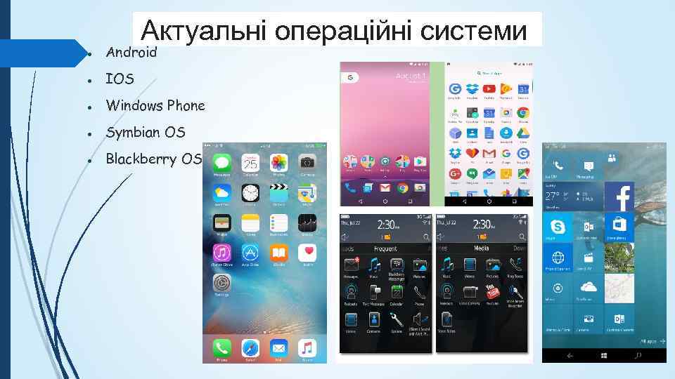 Актуальні операційні системи Android IOS Windows Phone Symbian OS Blackberry OS 