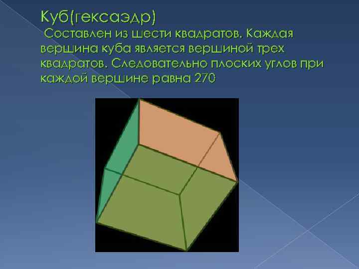 Куб(гексаэдр) Составлен из шести квадратов. Каждая вершина куба является вершиной трех квадратов. Следовательно плоских