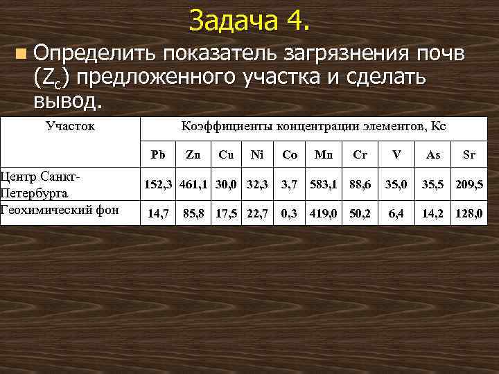 Задача 4. n Определить показатель загрязнения почв (Zc) предложенного участка и сделать вывод. Участок