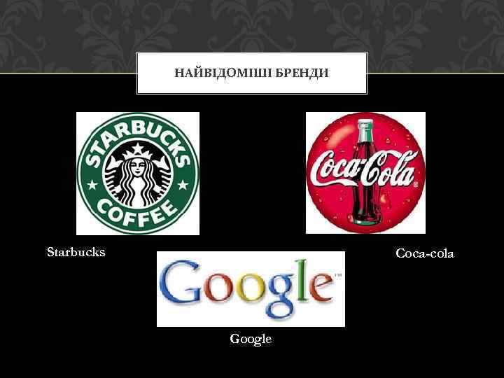 НАЙВІДОМІШІ БРЕНДИ Starbucks Coca-cola Google 