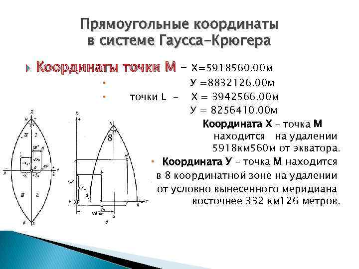 Проекция крюгера. Система плоских прямоугольных координат Гаусса-Крюгера. Зональная система плоских прямоугольных координат Гаусса. Система плоских прямоугольных координат Гаусса-Крюгера кратко. Прямоугольные координаты Гаусса-Крюгера.