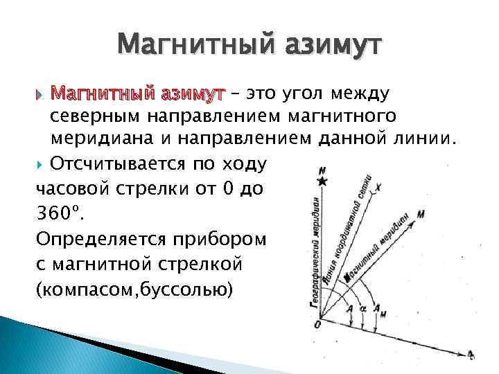 Направлении по ходу часовой. Как определить магнитный Азимут в геодезии. Определить истинный Азимут магнитный Азимут. Вычислить истинный и магнитный Азимут линии. Дирекционный угол Азимут и магнитный в геодезии.