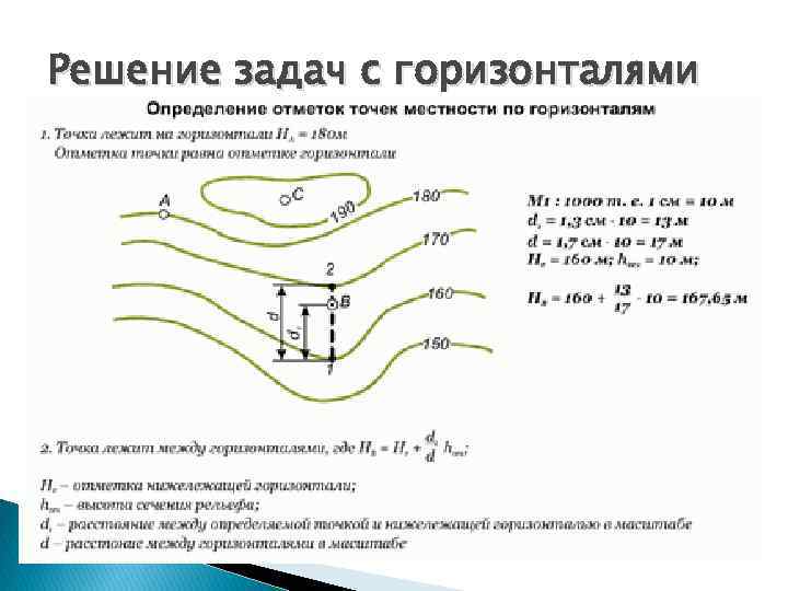 Общие сведения о геодезии