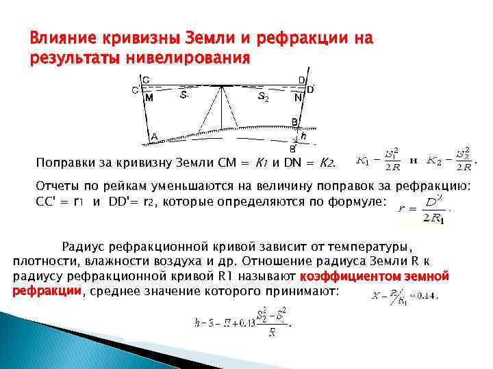 Измерение кривизны поверхности