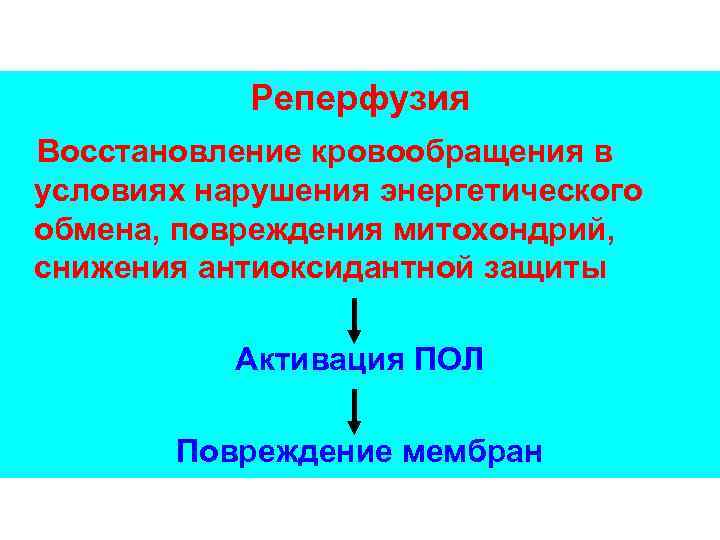 Демпинг синдром патофизиология презентация