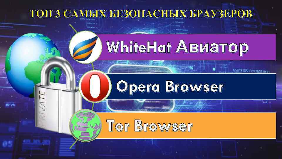 ТОП 3 САМЫХ БЕЗОПАСНЫХ БРАУЗЕРОВ White. Hat Авиатор Opera Browser Tor Browser 