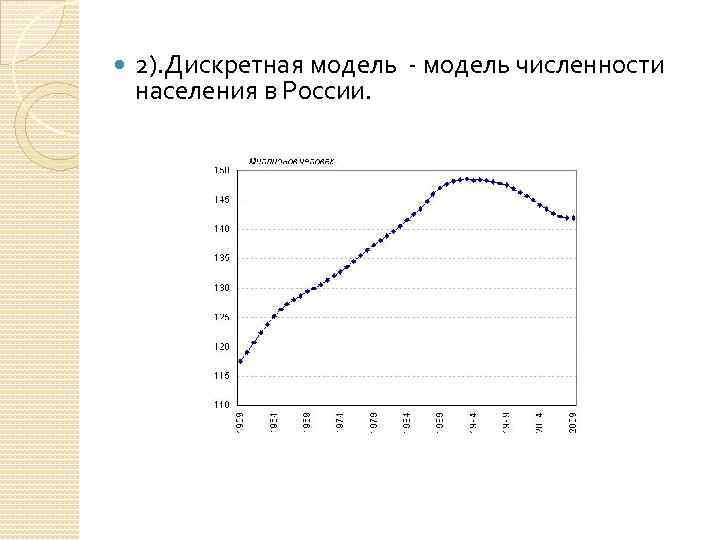  2). Дискретная модель - модель численности населения в России. 