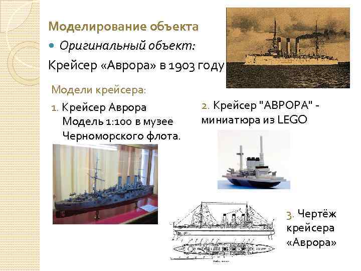 Моделирование объекта Оригинальный объект: Крейсер «Аврора» в 1903 году Модели крейсера: 1. Крейсер Аврора