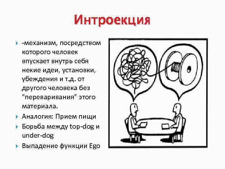 Интроекция -механизм, посредством которого человек впускает внутрь себя некие идеи, установки, убеждения и т.