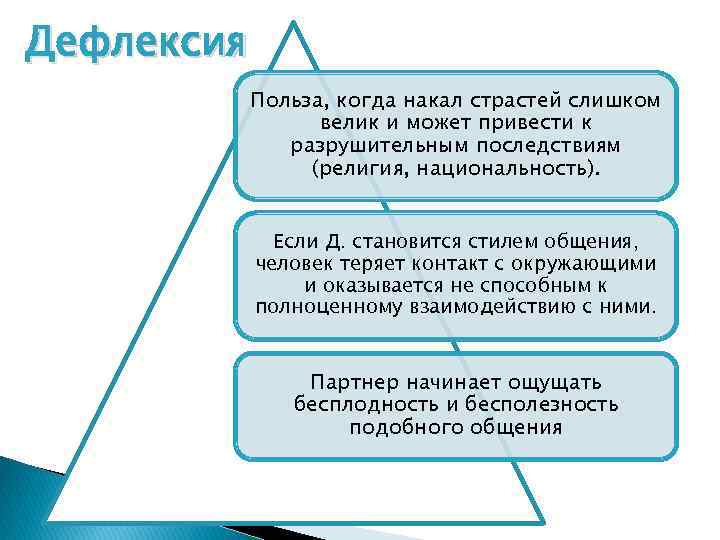 Дефлексия Польза, когда накал страстей слишком велик и может привести к разрушительным последствиям (религия,