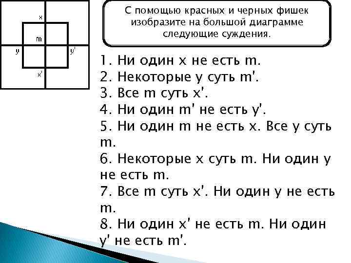 С помощью красных и черных фишек изобразите на большой диаграмме следующие суждения. 1. Ни