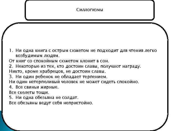 Силлогизмы 1. Ни одна книга с острым сюжетом не подходит для чтения легко возбудимым