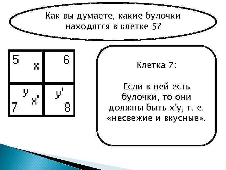 Как вы думаете, какие булочки находятся в клетке 5? Вверх => Булочки должны быть