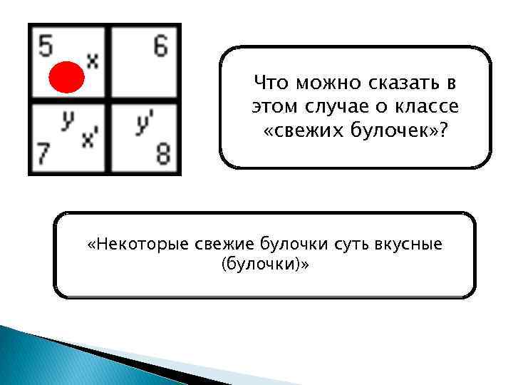 Что можно сказать в этом случае о классе «свежих булочек» ? «Некоторые свежие булочки