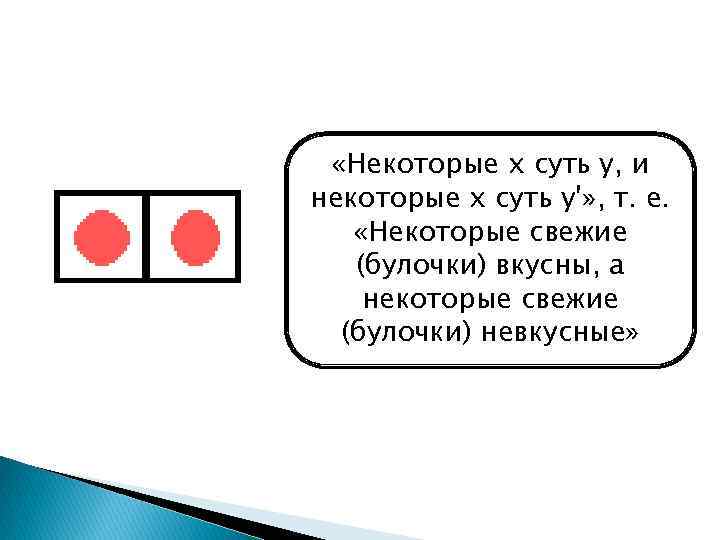  «Некоторые x суть y, и некоторые x суть y'» , т. е. «Некоторые