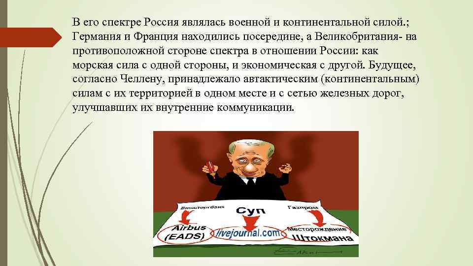 В его спектре Россия являлась военной и континентальной силой. ; Германия и Франция находились