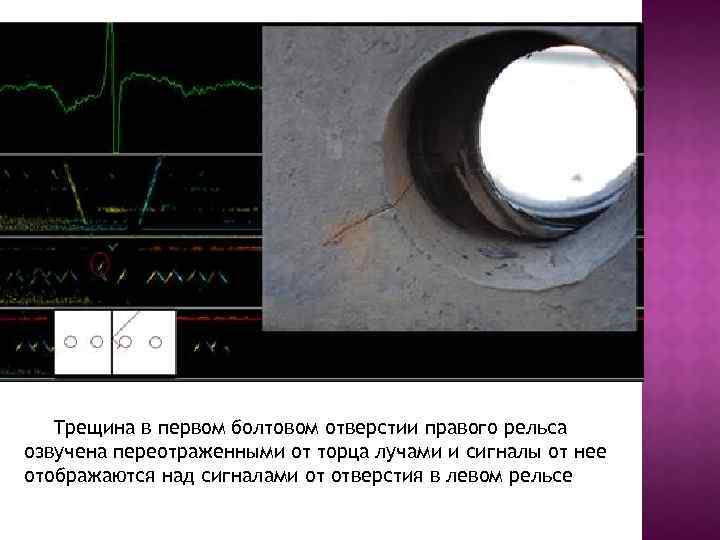 Что означает дефектограмма сигналов всех каналов показанная на рисунке ответ сдо