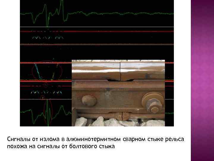 Сигналы от излома в алюминотермитном сварном стыке рельса похожа на сигналы от болтового стыка