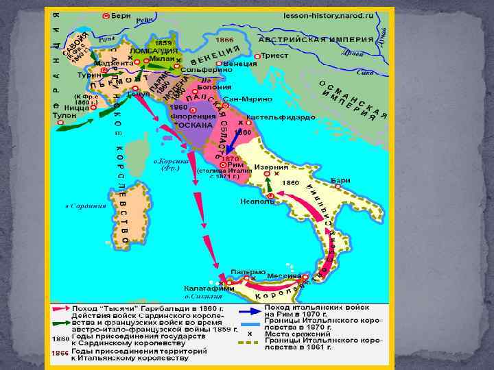 Италия 9 класс. Объединение Италии поход Гарибальди. Объединение Италии 1870 план. Объединение Италии карта Гарибальди. Карта объединение Италии в 19 веке походы.