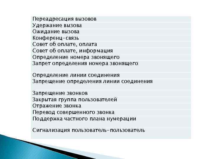 Переадресация вызовов Удержание вызова Ожидание вызова Конференц-связь Совет об оплате, оплата Совет об оплате,