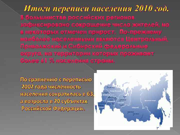 Итоги переписи населения 2010 год. В большинстве российских регионов зафиксировано сокращение числа жителей, но