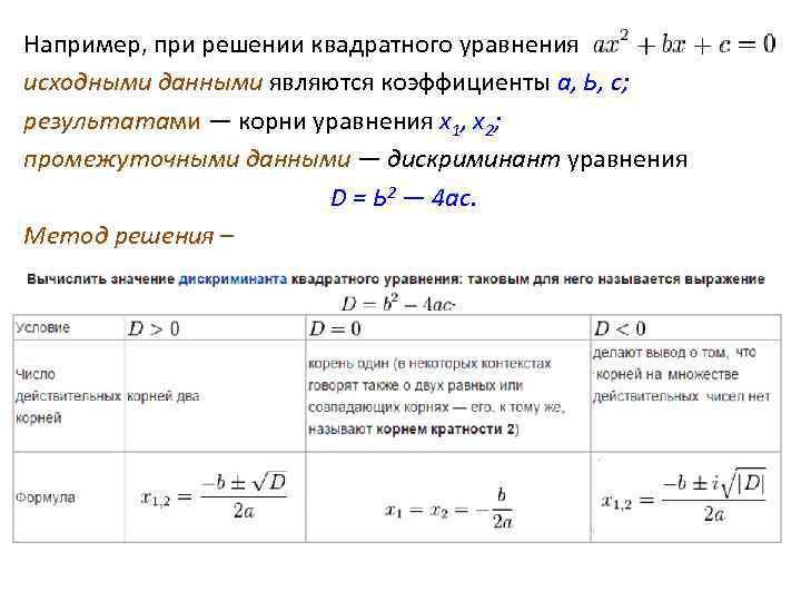Например, при решении квадратного уравнения исходными данными являются коэффициенты а, Ь, с; результатами —