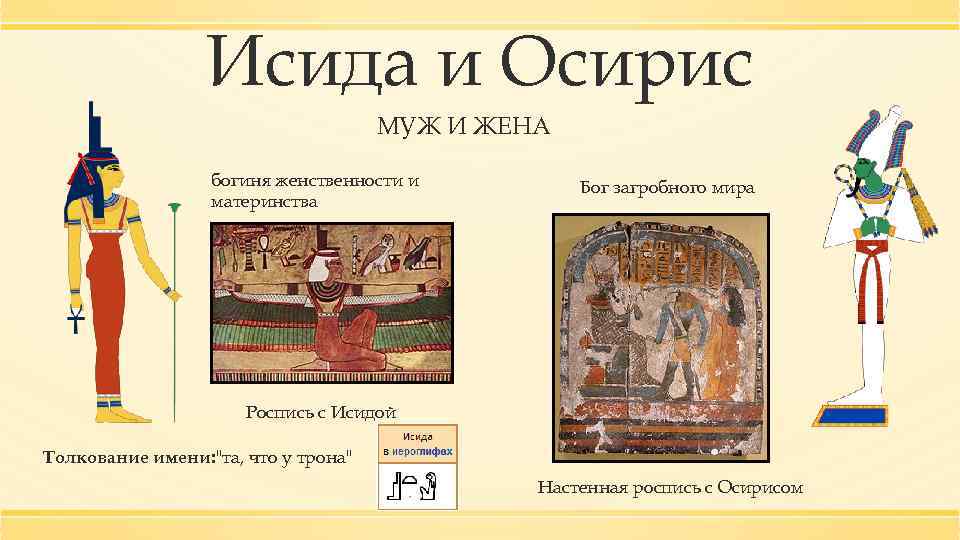 Исида и Осирис МУЖ И ЖЕНА богиня женственности и материнства Бог загробного мира Роспись