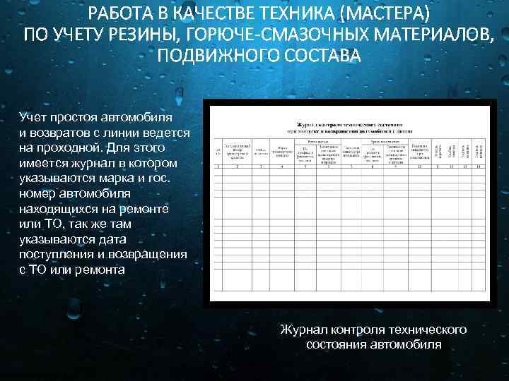 Работа с состоящими на учете