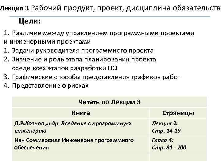 Лекция 3 Рабочий продукт, проект, дисциплина обязательств Цели: 1. Различие между управлением программными проектами