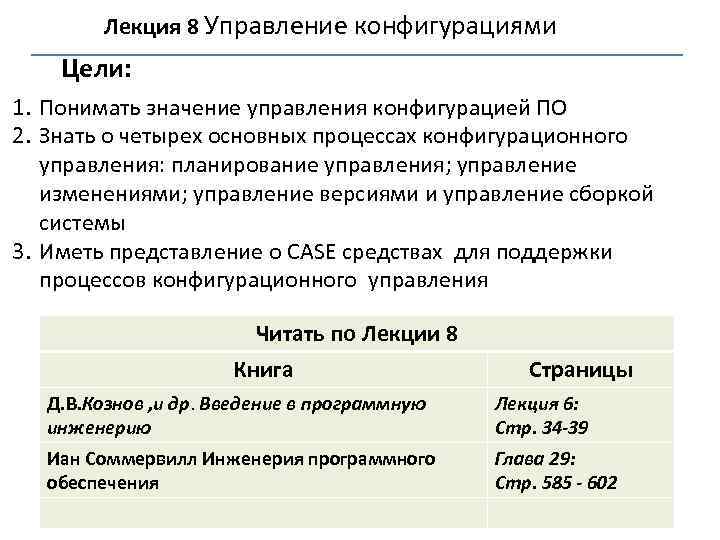 Лекция 8 Управление конфигурациями Цели: 1. Понимать значение управления конфигурацией ПО 2. Знать о