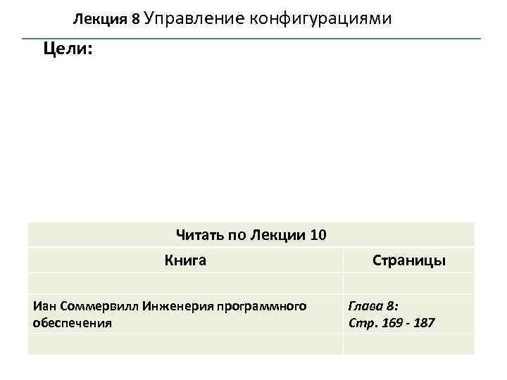 Лекция 8 Управление конфигурациями Цели: Читать по Лекции 10 Книга Иан Соммервилл Инженерия программного